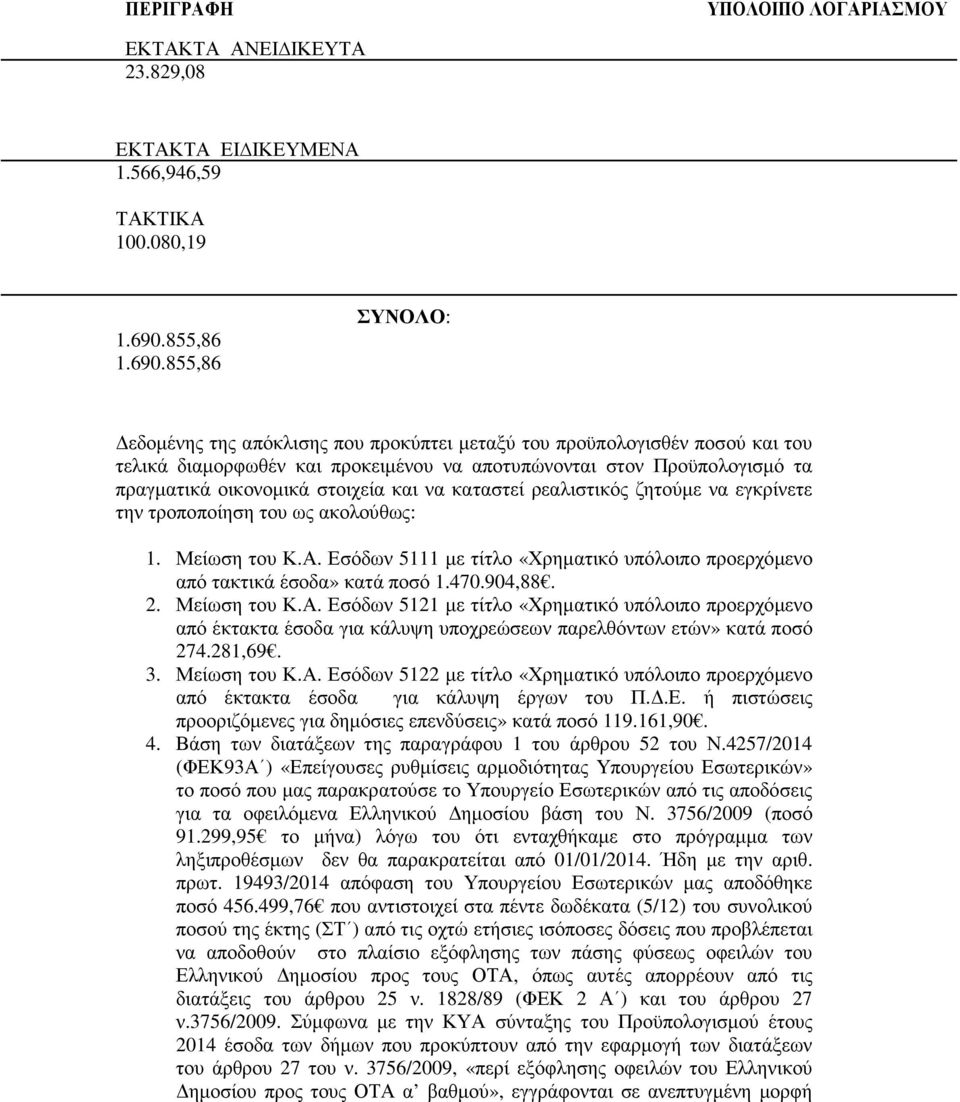 855,86 ΣΥΝΟΛΟ: εδοµένης της απόκλισης που προκύπτει µεταξύ του προϋπολογισθέν ποσού και του τελικά διαµορφωθέν και προκειµένου να αποτυπώνονται στον Προϋπολογισµό τα πραγµατικά οικονοµικά στοιχεία