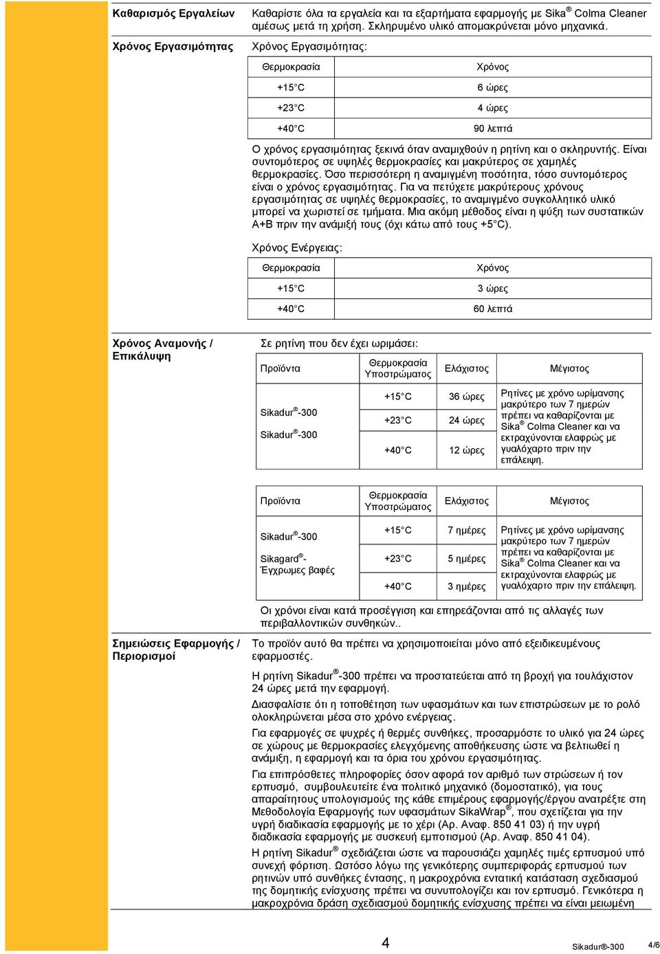 Είναι συντομότερος σε υψηλές θερμοκρασίες και μακρύτερος σε χαμηλές θερμοκρασίες. Όσο περισσότερη η αναμιγμένη ποσότητα, τόσο συντομότερος είναι ο χρόνος εργασιμότητας.