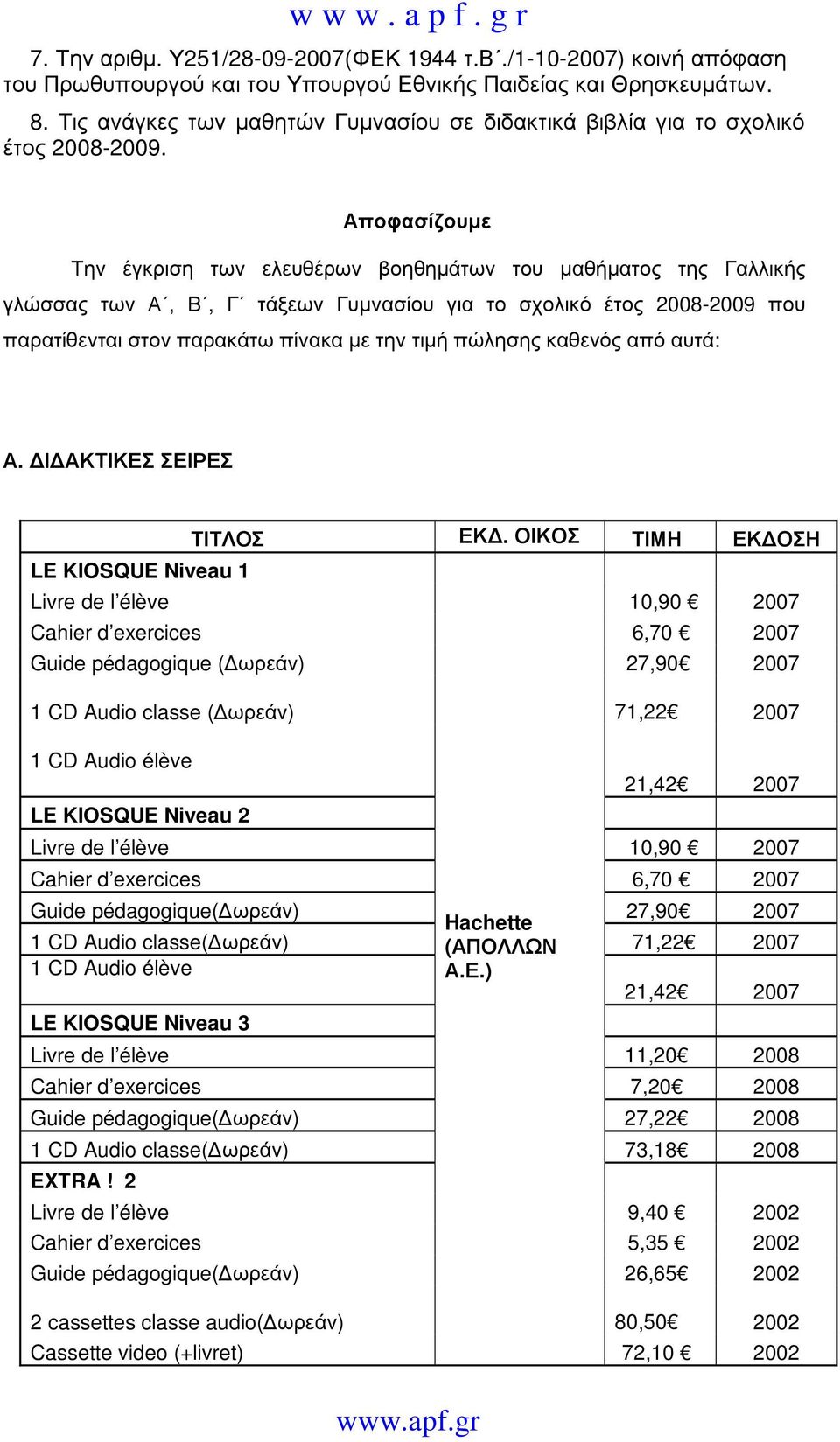 Αποφασίζουµε Την έγκριση των ελευθέρων βοηθηµάτων του µαθήµατος της Γαλλικής γλώσσας των Α, Β, Γ τάξεων Γυµνασίου για το σχολικό έτος 2008-2009 που παρατίθενται στον παρακάτω πίνακα µε την τιµή