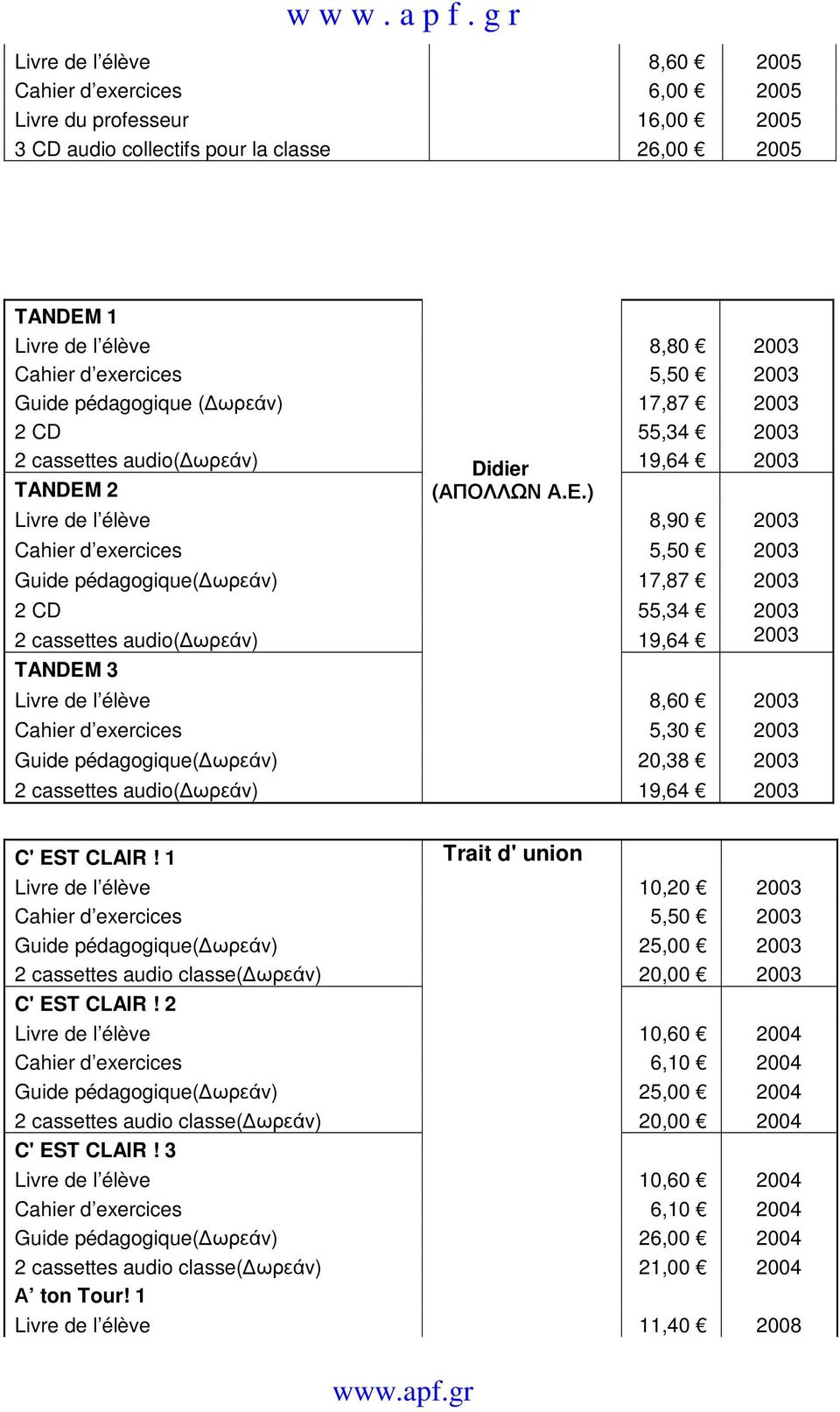 ) 8,90 2003 Cahier d exercices 5,50 2003 Guide pédagogique( ωρεάν) 17,87 2003 2 CD 55,34 2003 2 cassettes audio( ωρεάν) 19,64 2003 TANDEM 3 Livre de l élève 8,60 2003 Cahier d exercices 5,30 2003