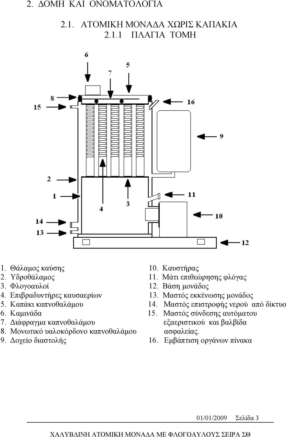 Καπάκι καπνοθαλάμου 14. Μαστός επιστροφής νερού από δίκτυο 6. Καμινάδα 15. Μαστός σύνδεσης αυτόματου 7.