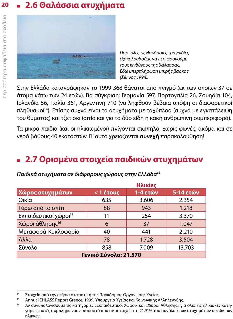 Για σύγκριση: Γερμανία 597, Πορτογαλία 26, Σουηδία 104, Ιρλανδία 56, Ιταλία 361, Αργεντινή 710 (να ληφθούν βέβαια υπόψη οι διαφορετικοί πληθυσμοί 14 ).