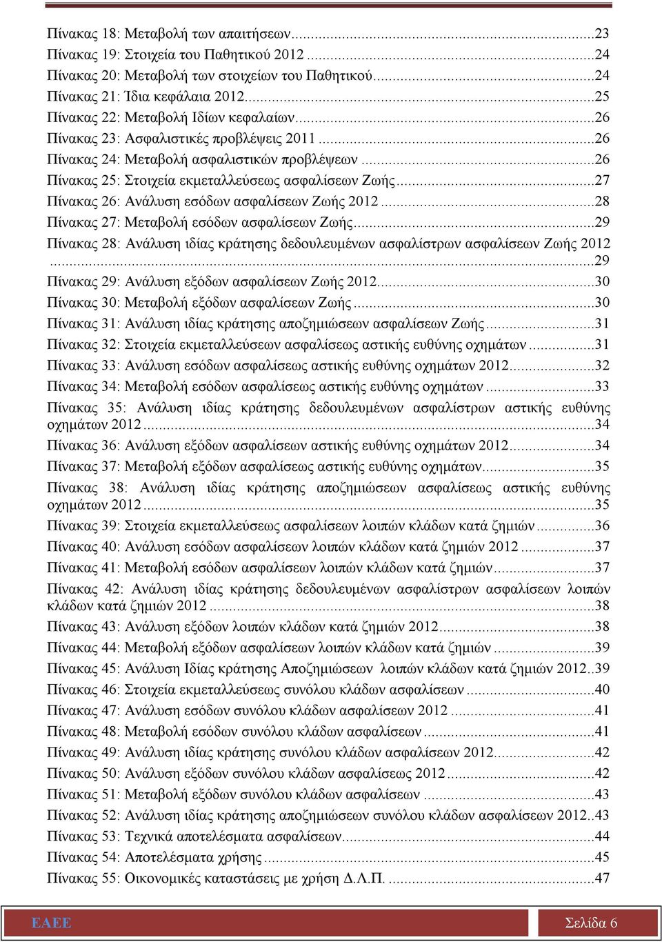 ..27 Πίνακας 26: Ανάλυση εσόδων ασφαλίσεων Ζωής 2012...28 Πίνακας 27: Μεταβολή εσόδων ασφαλίσεων Ζωής...29 Πίνακας 28: Ανάλυση ιδίας κράτησης δεδουλευμένων ασφαλίστρων ασφαλίσεων Ζωής 2012.