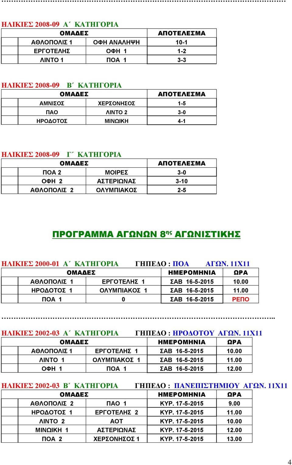 11Χ11 ΗΜΕΡΟΜΗΝΙΑ ΩΡΑ ΑΘΛΟΠΟΛΙΣ 1 ΕΡΓΟΤΕΛΗΣ 1 ΣΑΒ 16-5-2015 10.00 ΗΡΟΔΟΤΟΣ 1 ΟΛΥΜΠΙΑΚΟΣ 1 ΣΑΒ 16-5-2015 11.00 ΠΟΑ 1 0 ΣΑΒ 16-5-2015 ΡΕΠΟ.. ΗΛΙΚΙΕΣ 2002-03 Α ΚΑΤΗΓΟΡΙΑ ΓΗΠΕΔΟ : ΗΡΟΔΟΤΟΥ ΑΓΩΝ.