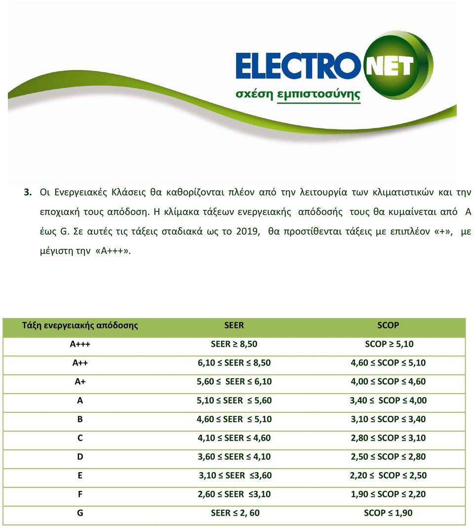 Σε αυτές τις τάξεις σταδιακά ως το 2019, θα προστίθενται τάξεις με επιπλέον «+», με μέγιστη την «Α+++».