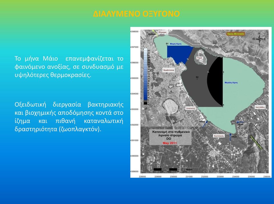 Οξειδωτική διεργασία βακτηριακής και βιοχημικής αποδόμησης