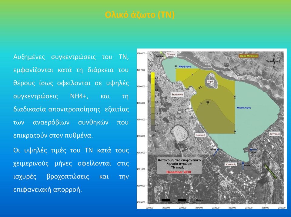 εξαιτίας των αναερόβιων συνθηκών που επικρατούν στον πυθμένα.