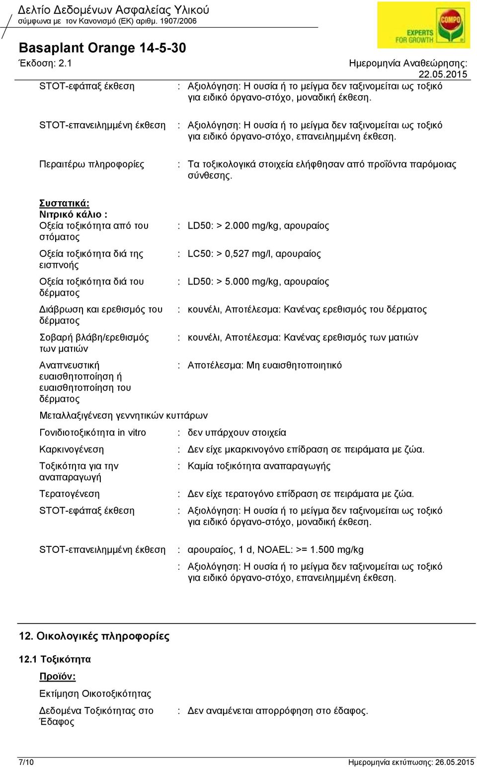 : Τα τοξικολογικά στοιχεία ελήφθησαν από προΐόντα παρόμοιας σύνθεσης.