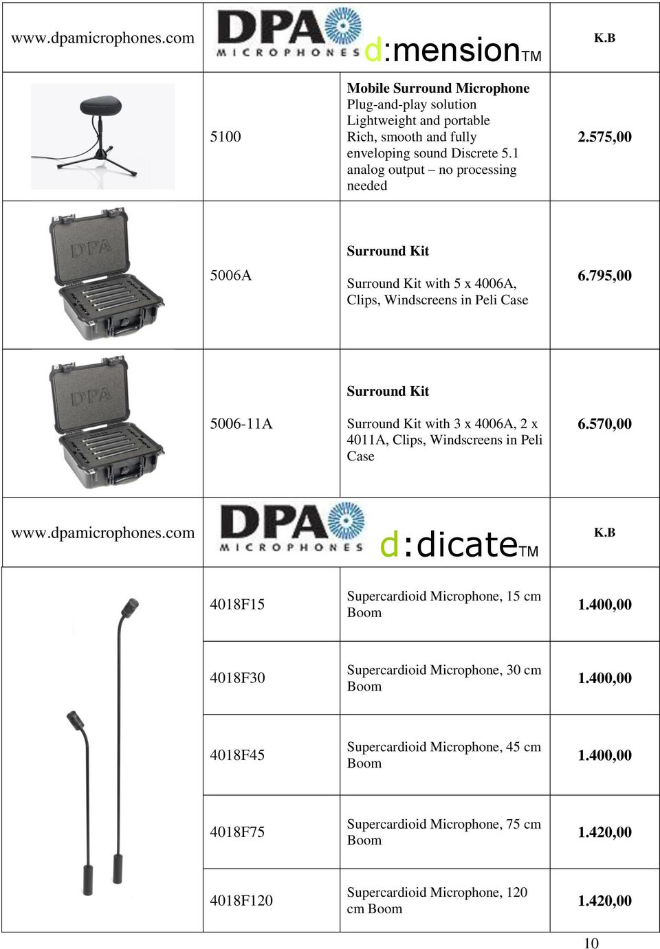 795,00 5006-11Α Surround Kit Surround Kit with 3 x 4006A, 2 x 4011A, Clips, Windscreens in Peli Case 6.570,00 www.dpamicrophones.