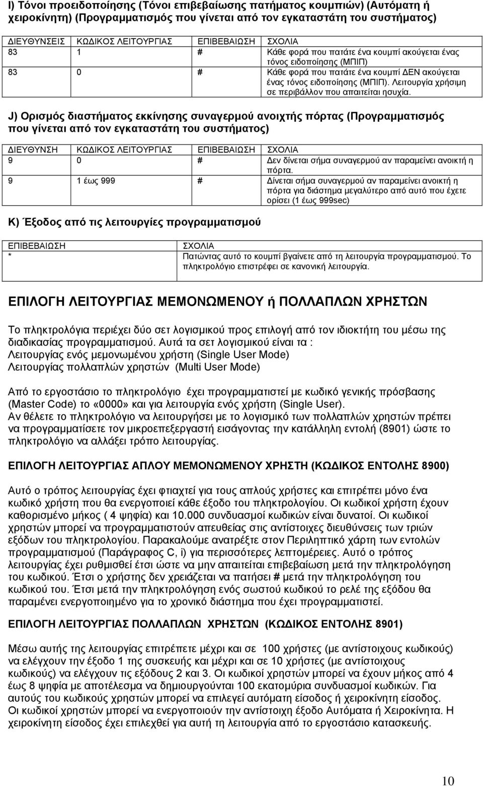 Λειτουργία χρήσιµη σε περιβάλλον που απαιτείται ησυχία.