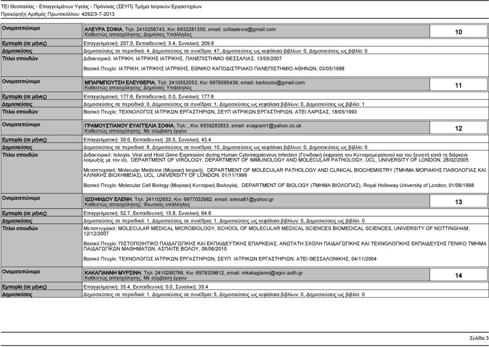 ΘΕΣΣΑΛΙΑΣ, 13/05/2007 Βασικό Πτυχίο: ΙΑΤΡΙΚΗ, ΙΑΤΡΙΚΗΣ ΙΑΤΡΙΚΗΣ, ΕΘΝΙΚΟ ΚΑΠΟΔΙΣΤΡΙΑΚΟ ΠΑΝΕΠΙΣΤΗΜΙΟ ΑΘΗΝΩΝ, 03/05/1988 ΜΠΑΡΜΠΟΥΤΣΗ ΕΛΕΥΘΕΡΙΑ, Τηλ: 2410552053, Κιν: 6976595439, email: barboutsi@gmail.