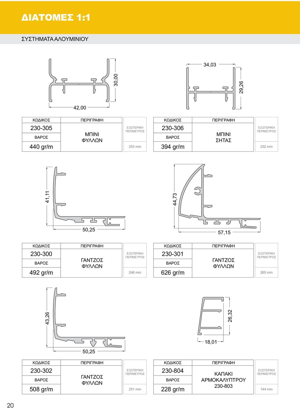gr/m 246 mm 230-301 ΓΑΝΤΖΟΣ ΦΥΛΛΩΝ 626 gr/m 265 mm 43,26 26,32 18,01 50,25 230-302