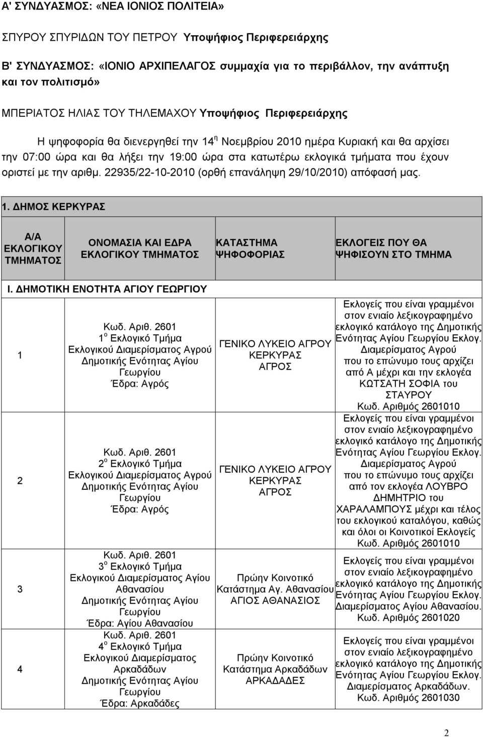 οριστεί με την αριθμ. 22935/22-10-2010 (ορθή επανάληψη 29/10/2010) απόφασή μας. 1.