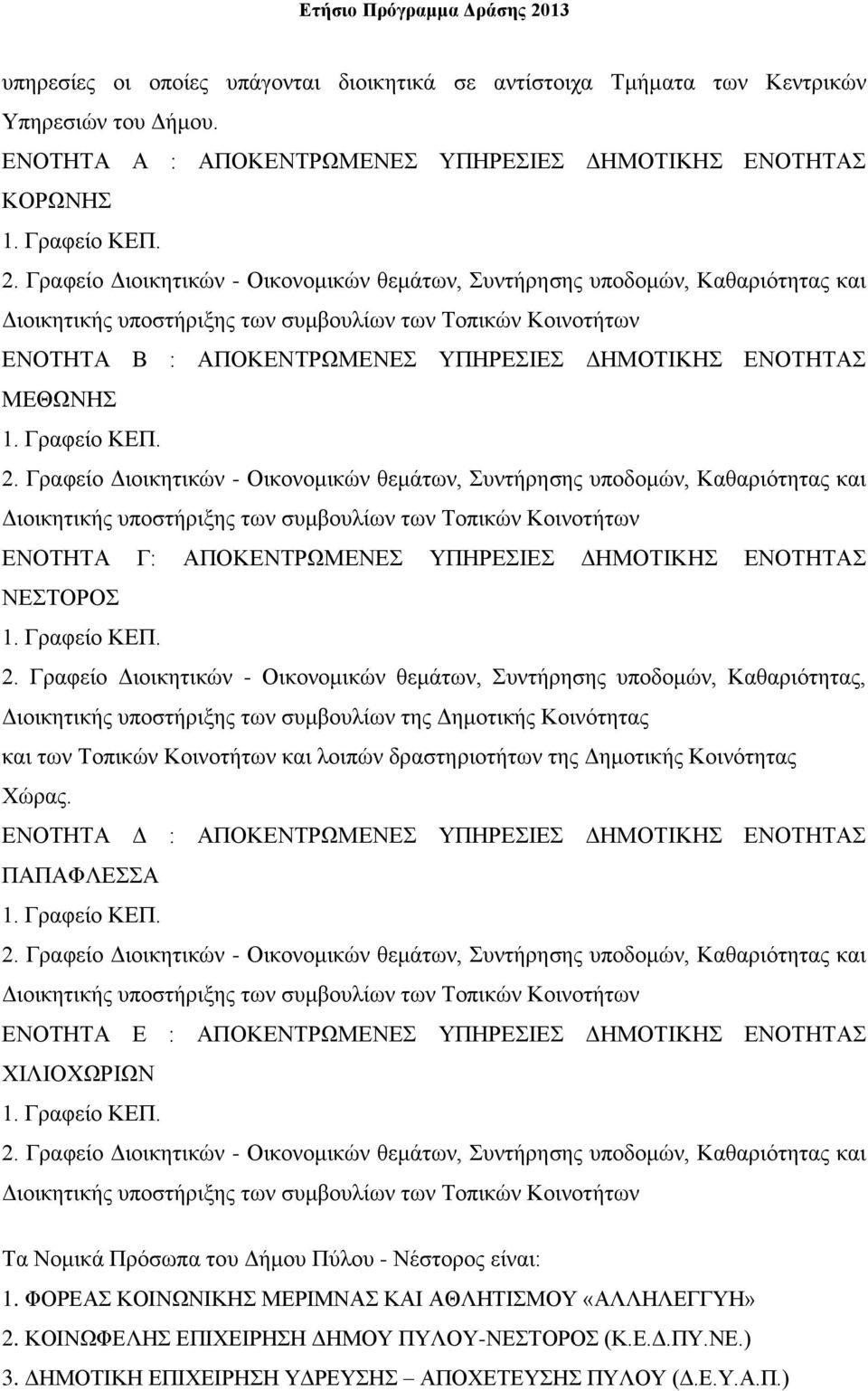 ΜΕΘΩΝΗΣ 1. Γραφείο ΚΕΠ. 2.