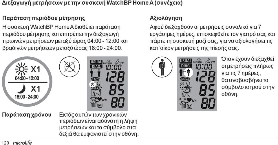 X1 04:00-12:00 X1 18:00-24:00 Αξιολόγηση Αφού διεξαχθούν οι μετρήσεις συνολικά για 7 εργάσιμες ημέρες, επισκεφθείτε τον γιατρό σας και πάρτε τη συσκευή μαζί σας, για να αξιολογήσει