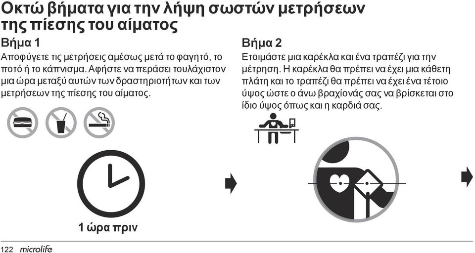 Αφήστε να περάσει τουλάχιστον μια ώρα μεταξύ αυτών των δραστηριοτήτων και των μετρήσεων της πίεσης του αίματος.