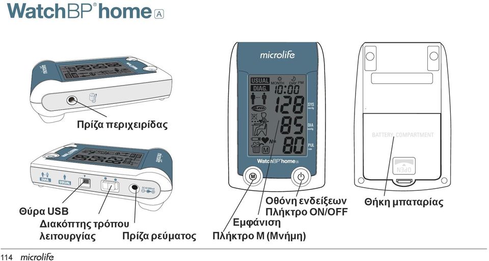 PUL /min Οθόνη ενδείξεων Θύρα USB Διακόπτης