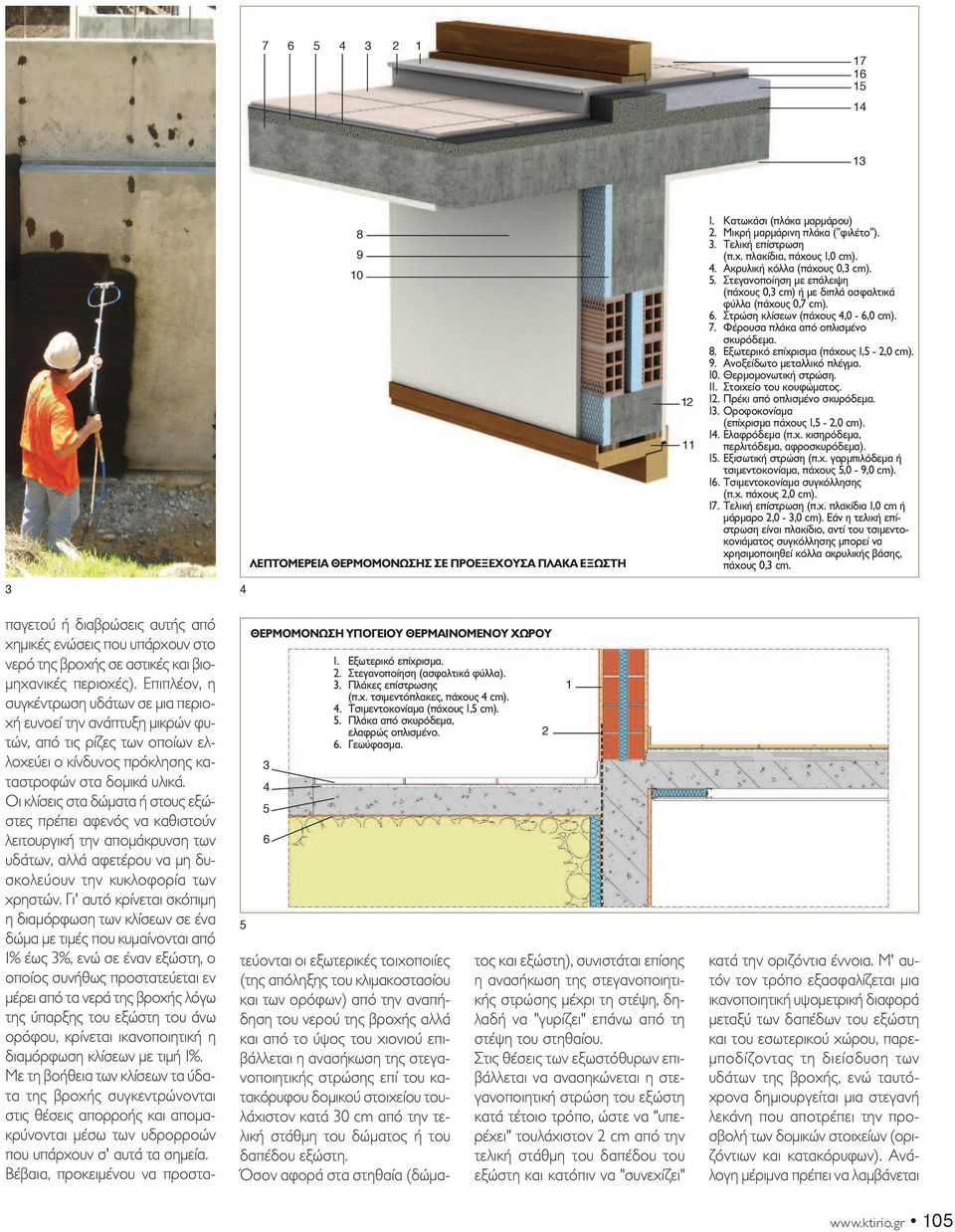 Εξωτερικό επίχρισμα (πάχους, -,0 cm). 9. Ανοξείδωτο μεταλλικό πλέγμα. 0. Θερμομονωτική στρώση.. Στοιχείο του κουφώματος.. Πρέκι από οπλισμένο σκυρόδεμα.. Οροφοκονίαμα (επίχρισμα πάχους, -,0 cm).