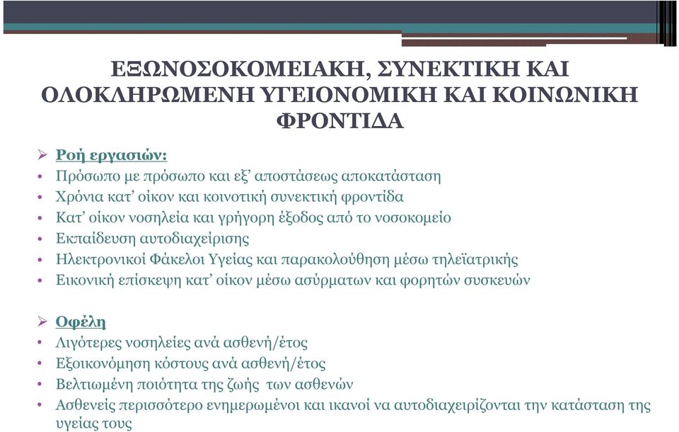 παρακολούθηση μέσω τηλεϊατρικής Εικονική επίσκεψη κατ οίκον μέσω ασύρματων και φορητών συσκευών Οφέλη Λιγότερες νοσηλείες ανά ασθενή/έτος Εξοικονόμηση
