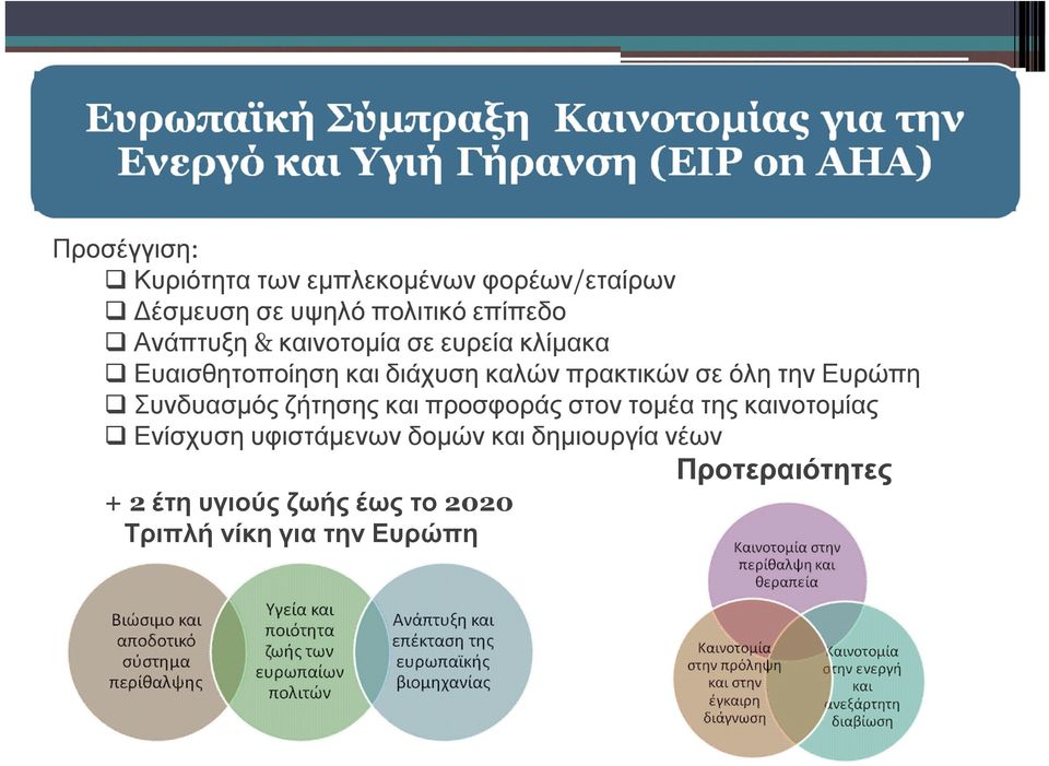 την Ευρώπη Συνδυασμός ζήτησης και προσφοράς στον τομέα της καινοτομίας Ενίσχυση υφιστάμενων