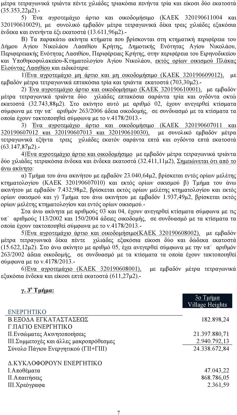 - Β) Τα παρακάτω ακίνητα κτήµατα που βρίσκονται στη κτηµατική περιφέρεια του Δήµου Αγίου Νικολάου Λασιθίου Κρήτης, Δηµοτικής Ενότητας Αγίου Νικολάου, Περιφερειακής Ενότητας Λασιθίου, Περιφέρειας