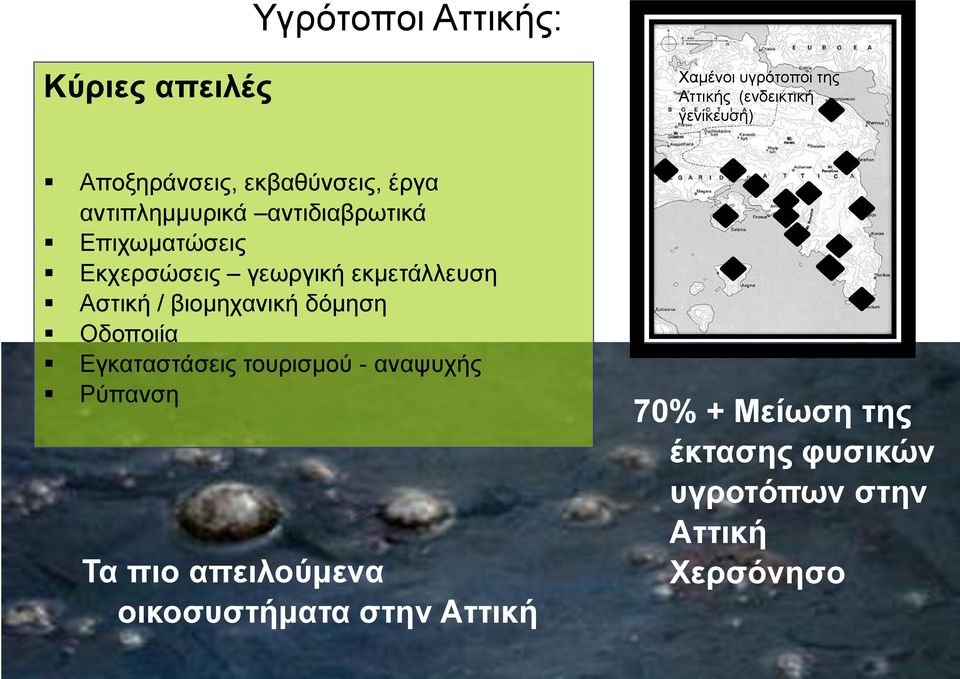 εκμετάλλευση Αστική / βιομηχανική δόμηση Οδοποιία Εγκαταστάσεις τουρισμού - αναψυχής Ρύπανση Τα