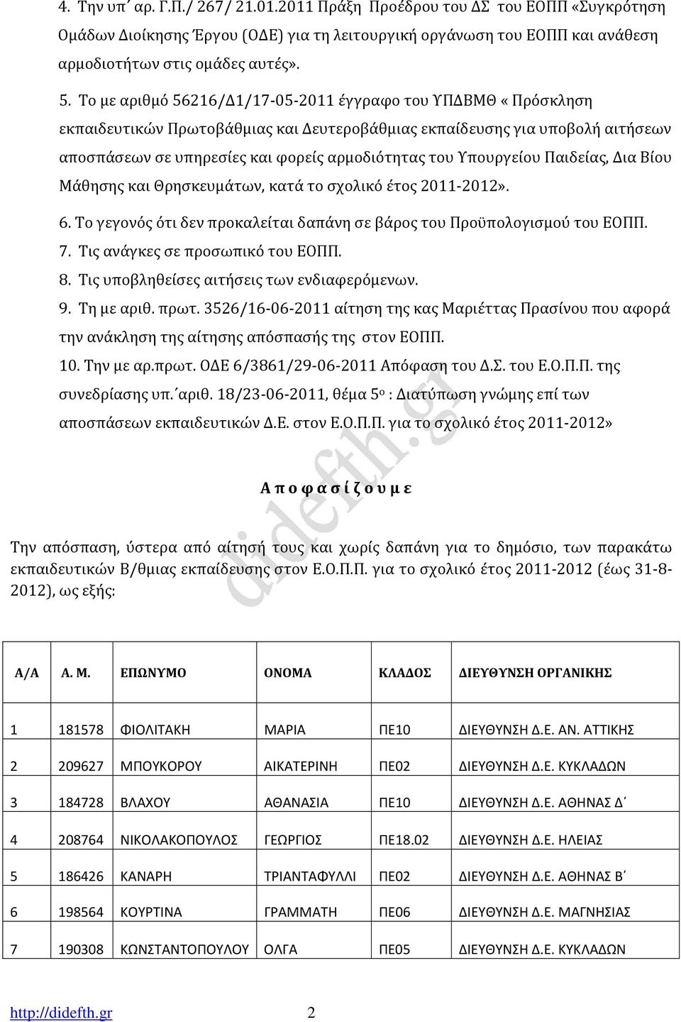 Υπουργείου Παιδείας, Δια Βίου Μάθησης και Θρησκευμάτων, κατά το σχολικό έτος 2011-2012». 6. Το γεγονός ότι δεν προκαλείται δαπάνη σε βάρος του Προϋπολογισμού του ΕΟΠΠ. 7.