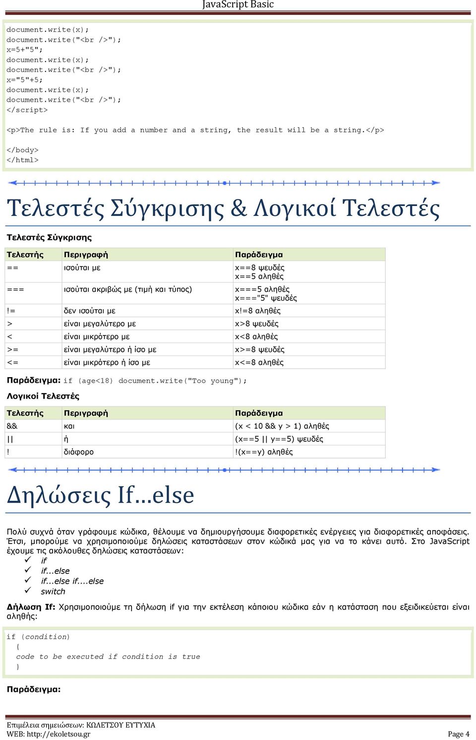 = δελ ηζνύηαη κε x!=8 αιεζέο > είλαη κεγαιύηεξν κε x>8 ςεπδέο < είλαη κηθξόηεξν κε x<8 αιεζέο >= είλαη κεγαιύηεξν ή ίζν κε x>=8 ςεπδέο <= είλαη κηθξόηεξν ή ίζν κε x<=8 αιεζέο if (age<18) document.