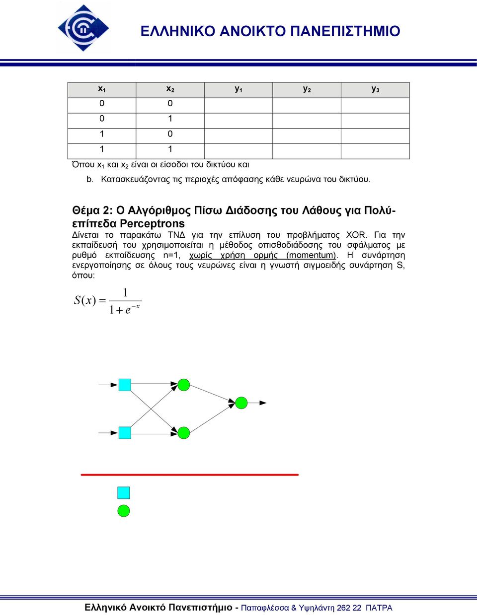 Θέμα 2: Ο Αλγόριθμος Πίσω Διάδοσης του Λάθους για Πολύεπίπεδα Perceptrons Δίνεται το παρακάτω ΤΝΔ για την επίλυση του προβλήματος XOR.