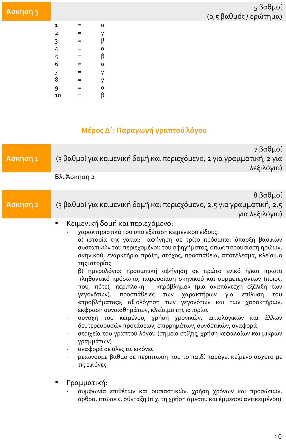 8 βαθμοί (3 βαθμοί για κειμενική δομή και περιεχόμενο, 2,5 για γραμματική, 2,5 για λεξιλόγιο) Κειμενική δομή και περιεχόμενο: χαρακτηριστικά του υπό εξέταση κειμενικού είδους: α) ιστορία της γάτας: