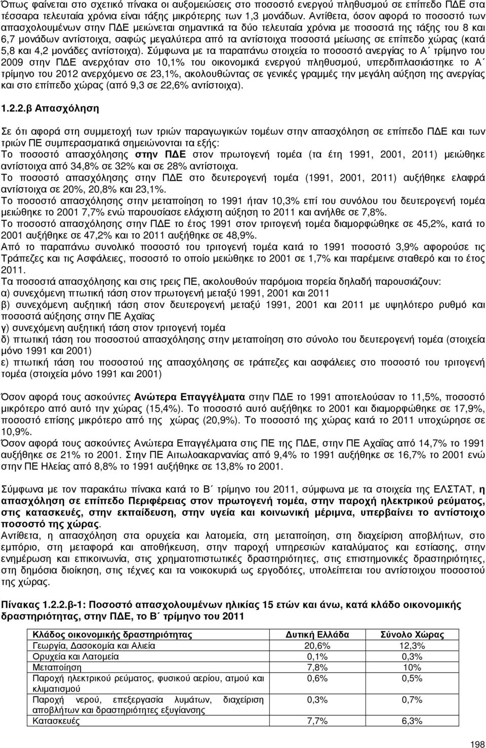 ποσοστά µείωσης σε επίπεδο χώρας (κατά 5,8 και 4,2 µονάδες αντίστοιχα).