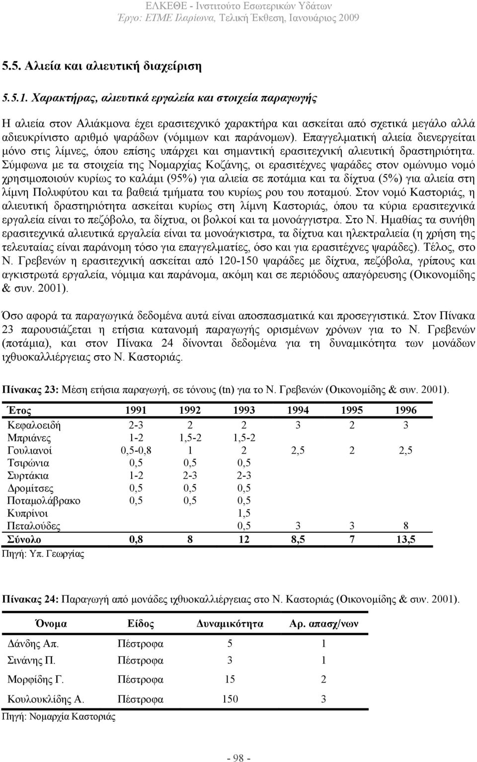 Επαγγελµατική αλιεία διενεργείται µόνο στις λίµνες, όπου επίσης υπάρχει και σηµαντική ερασιτεχνική αλιευτική δραστηριότητα.