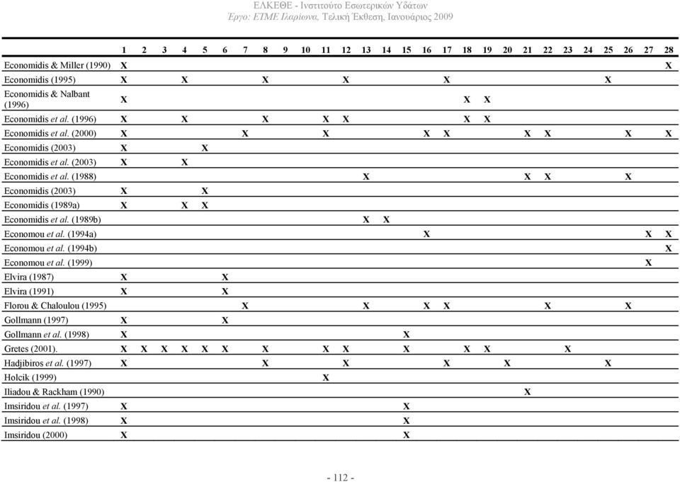 (1989b) Χ Χ Economou et al. (1994a) X X X Economou et al. (1994b) X Economou et al.