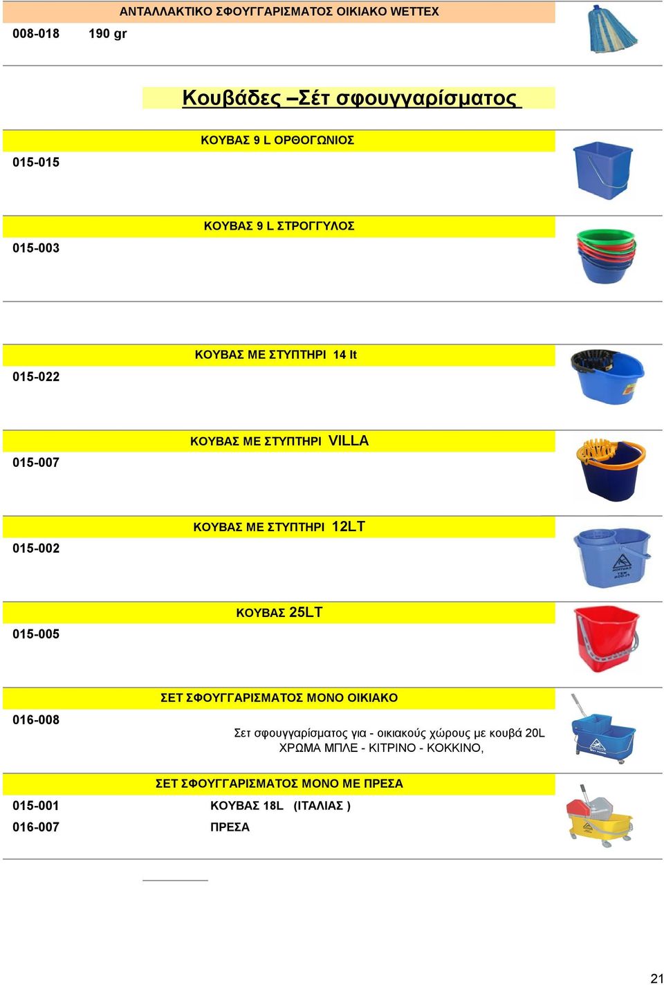 ΣΤΥΠΤΗΡΙ 12LT 015-005 ΚΟΥΒΑΣ 25LT 016-008 ΣΕΤ ΣΦΟΥΓΓΑΡΙΣΜΑΤΟΣ ΜΟΝΟ ΟΙΚΙΑΚΟ Σετ σφουγγαρίσματος για - οικιακούς χώρους