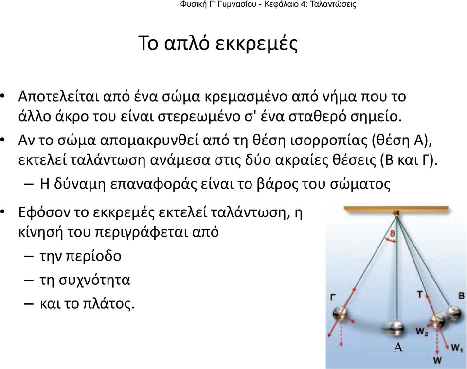 Αν το σώμα απομακρυνθεί από τη θέση ισορροπίας (θέση Α), εκτελεί ταλάντωση ανάμεσα στις δύο ακραίες