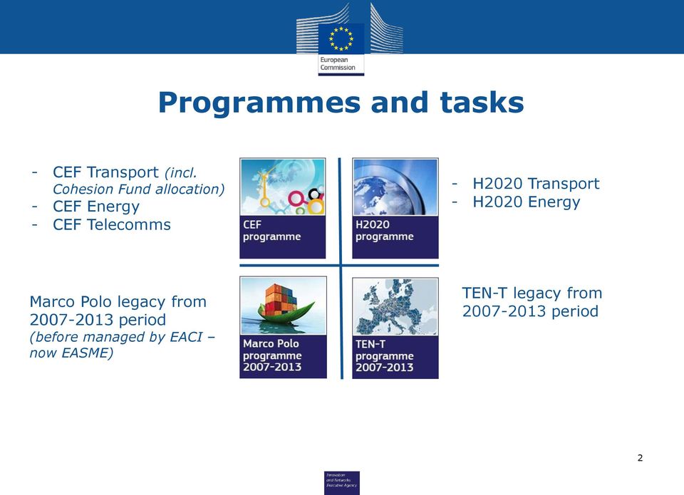 H2020 Transport - H2020 Energy Marco Polo legacy from