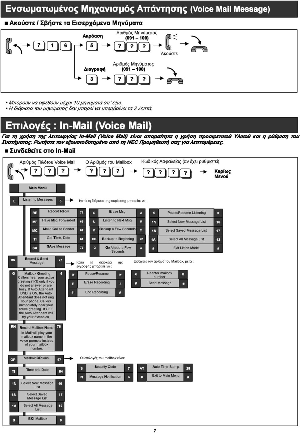 Επιλογές : In-Mail (Voice Mail) Για τη χρήση της λειτουργίας In-Mail (Voice Mail) είναι απαραίτητα η χρήση προαιρετικού Υλικού και η ρύθμιση του Συστήματος.