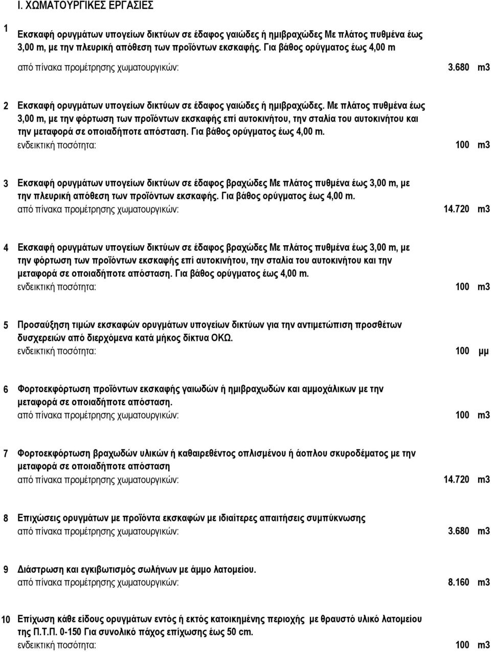 Με πλάτος πυθμένα έως 3,00 m, με την φόρτωση των προϊόντων εκσκαφής επί αυτοκινήτου, την σταλία του αυτοκινήτου και την μεταφορά σε οποιαδήποτε απόσταση. Για βάθος ορύγματος έως 4,00 m.