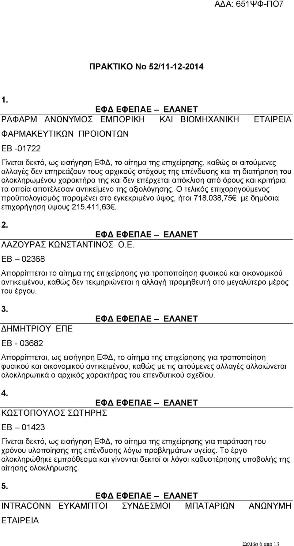 στόχους της επένδυσης και τη διατήρηση του ολοκληρωμένου χαρακτήρα της και δεν επέρχεται απόκλιση από όρους και κριτήρια τα οποία αποτέλεσαν αντικείμενο της αξιολόγησης.