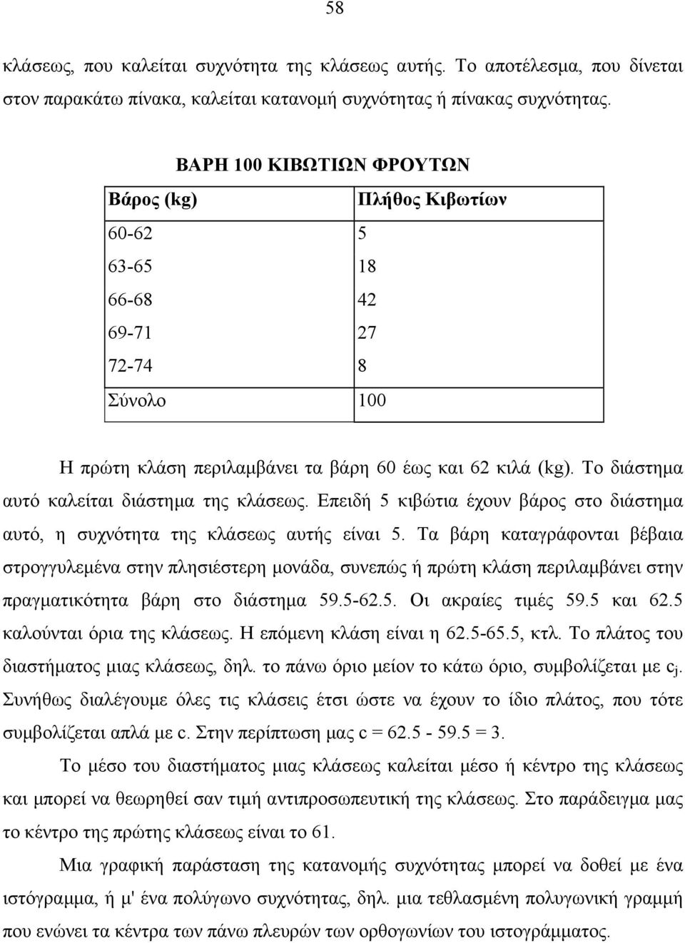 Επειδή 5 κιβώτια έχουν βάρος το διάτηµα αυτό, η υχνότητα της κλάεως αυτής είναι 5.