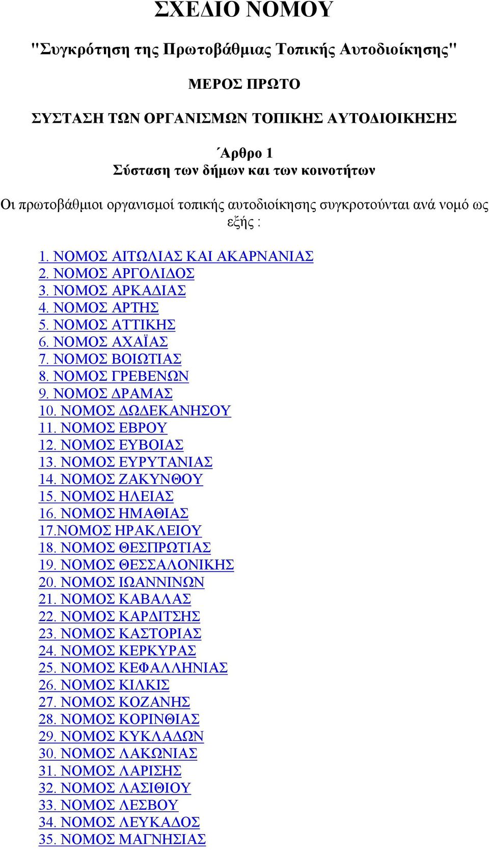 ΝΟΜΟΣ ΓΡΕΒΕΝΩΝ 9. ΝΟΜΟΣ ΔΡΑΜΑΣ 10. ΝΟΜΟΣ ΔΩΔΕΚΑΝΗΣΟΥ 11. ΝΟΜΟΣ ΕΒΡΟΥ 12. ΝΟΜΟΣ ΕΥΒΟΙΑΣ 13. ΝΟΜΟΣ ΕΥΡΥΤΑΝΙΑΣ 14. ΝΟΜΟΣ ΖΑΚΥΝΘΟΥ 15. ΝΟΜΟΣ ΗΛΕΙΑΣ 16. ΝΟΜΟΣ ΗΜΑΘΙΑΣ 17.ΝΟΜΟΣ ΗΡΑΚΛΕΙΟΥ 18.