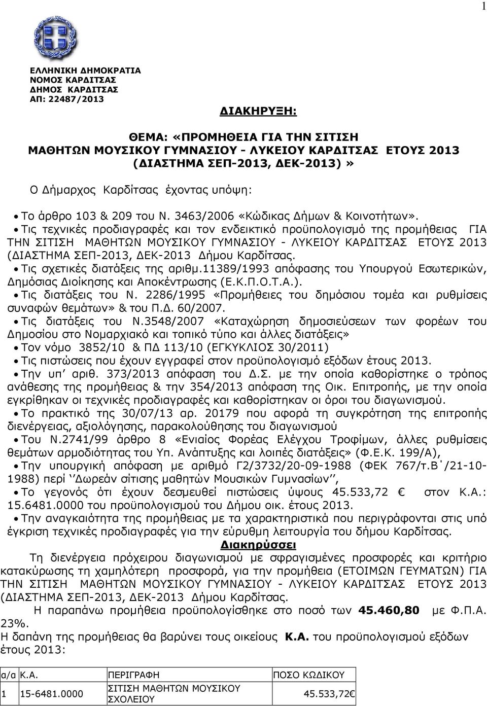 Τις τεχνικές προδιαγραφές και τον ενδεικτικό προϋπολογισμό της προμήθειας ΓΙΑ ΤΗΝ ΣΙΤΙΣΗ ΜΑΘΗΤΩΝ ΜΟΥΣΙΚΟΥ ΓΥΜΝΑΣΙΟΥ - ΛΥΚΕΙΟΥ ΚΑΡ ΙΤΣΑΣ ΕΤΟΥΣ 2013 ( ΙΑΣΤΗΜΑ ΣΕΠ-2013, ΕΚ-2013 ήμου Καρδίτσας.