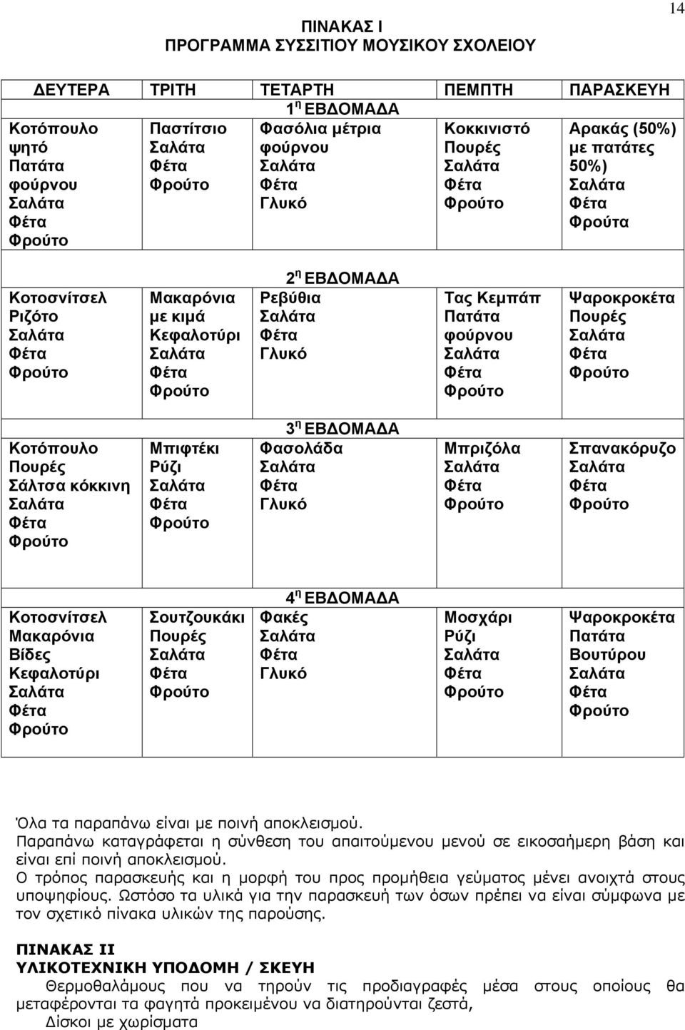 ΕΒ ΟΜΑ Α Φασολάδα Γλυκό Μπριζόλα Σπανακόρυζο Κοτοσνίτσελ Μακαρόνια Βίδες Κεφαλοτύρι Σουτζουκάκι Πουρές 4 η ΕΒ ΟΜΑ Α Φακές Γλυκό Μοσχάρι Ρύζι Ψαροκροκέτα Πατάτα Βουτύρου Όλα τα παραπάνω είναι με ποινή
