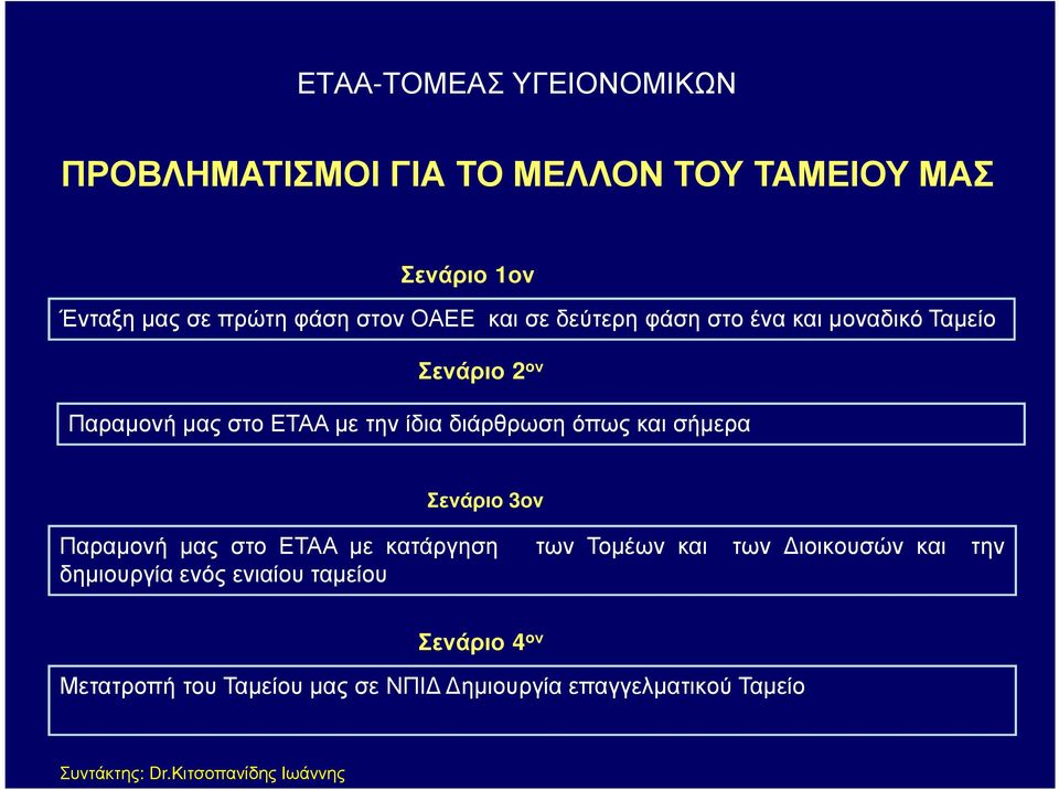 σήµερα Σενάριο 3ον Παραµονή µας στο ΕΤΑΑ µε κατάργηση των Τοµέων και των ιοικουσών και την δηµιουργία ενός ενιαίου