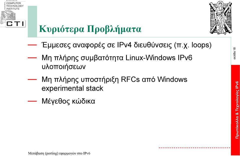 loops) Μη πλήρης συµβατότητα Linux-Windows IPv6