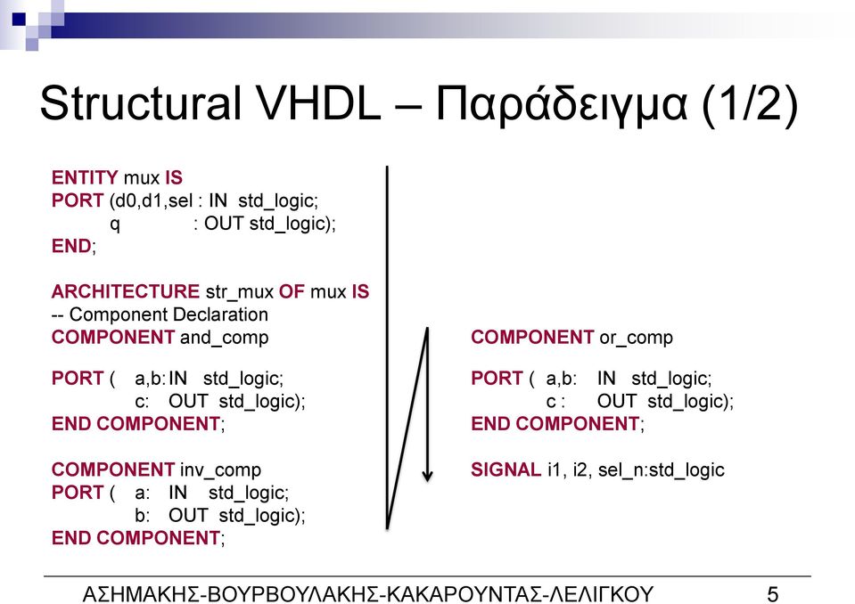 IN std_logic; c: OUT std_logic); c : OUT std_logic); END COMPONENT; END COMPONENT; COMPONENT inv_comp PORT ( a: IN