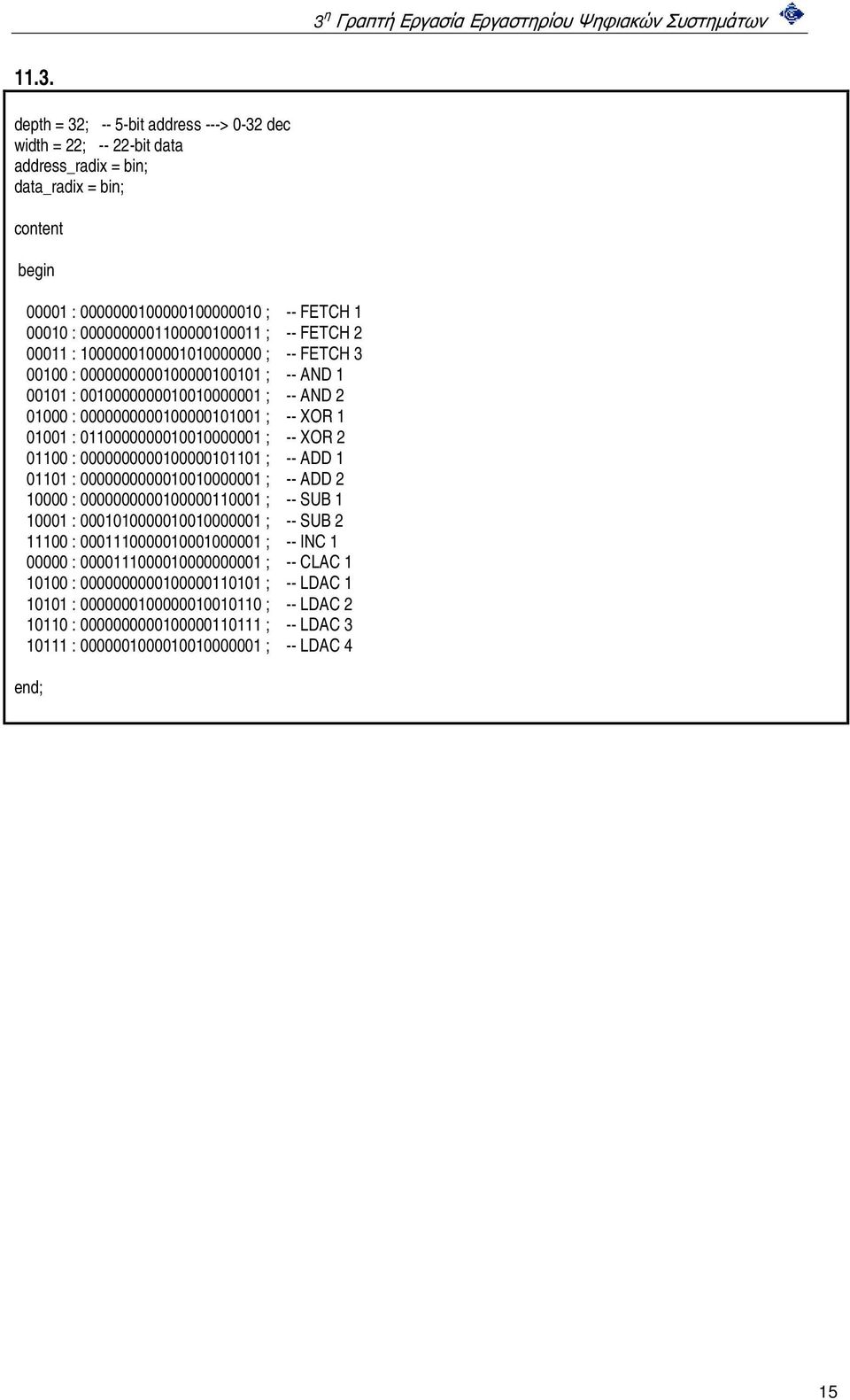 XOR 1 01001 : 0110000000010010000001 ; -- XOR 2 01100 : 0000000000100000101101 ; -- ADD 1 01101 : 0000000000010010000001 ; -- ADD 2 10000 : 0000000000100000110001 ; -- SUB 1 10001 :