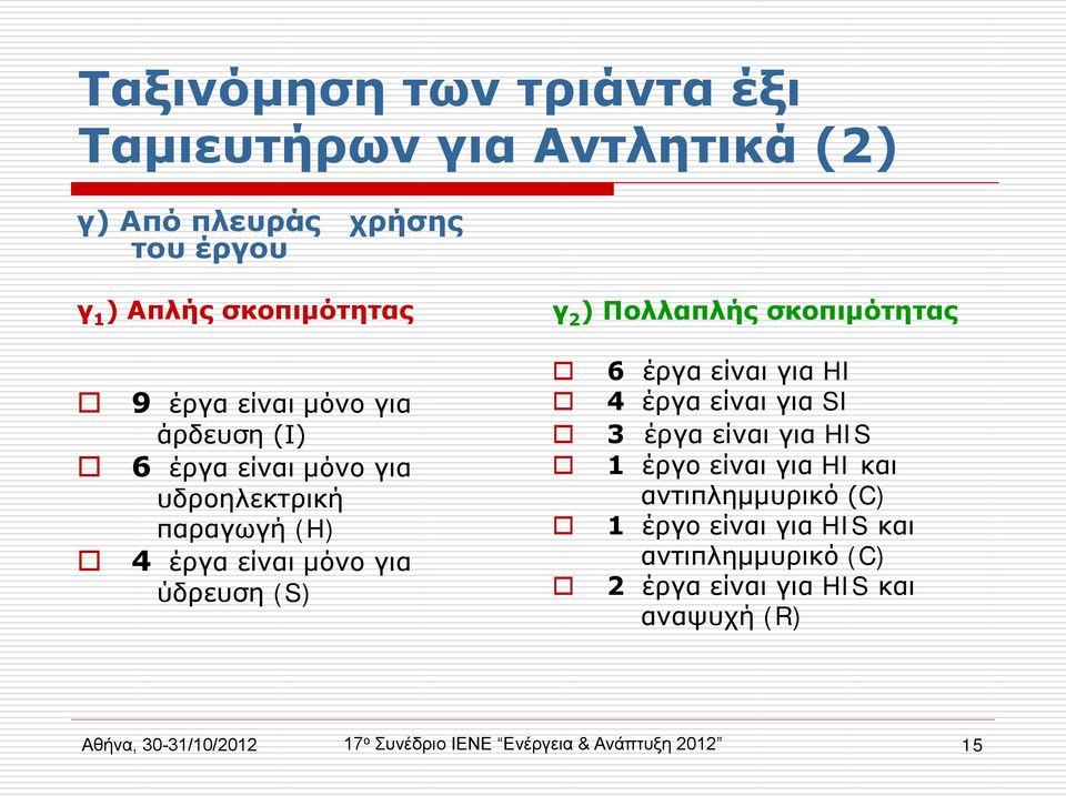 ύδρευση (S) 6 έργα είναι για HI 4 έργα είναι για SI 3 έργα είναι για HIS 1 έργο είναι για HI και αντιπλημμυρικό (C) 1 έργο