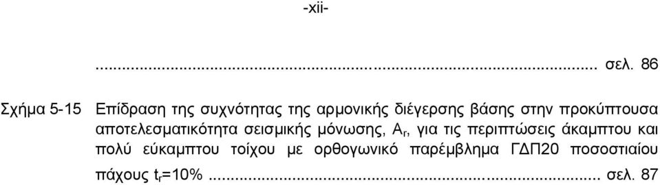 βάσης στην προκύπτουσα αποτελεσµατικότητα σεισµικής µόνωσης, A r,