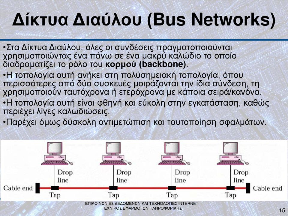 Η τοπολογία αυτή ανήκει στη πολύσημειακή τοπολογία, όπου περισσότερες από δύο συσκευές μοιράζονται την ίδια σύνδεση, τη